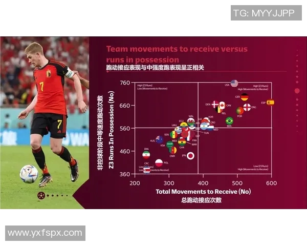 赛后分析:北京足球队与武汉足球队的速度对决及战术解析 赛后分析:北京足球队与武汉足球队的速度对决及战术解析