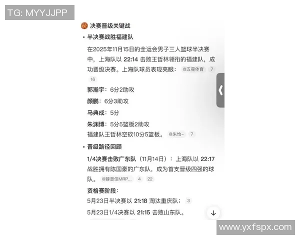 上海篮球队在世锦赛积分榜上以65分稳居第一名展现强劲实力