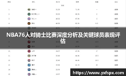 NBA76人对骑士比赛深度分析及关键球员表现评估