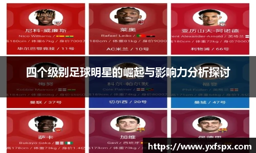 四个级别足球明星的崛起与影响力分析探讨
